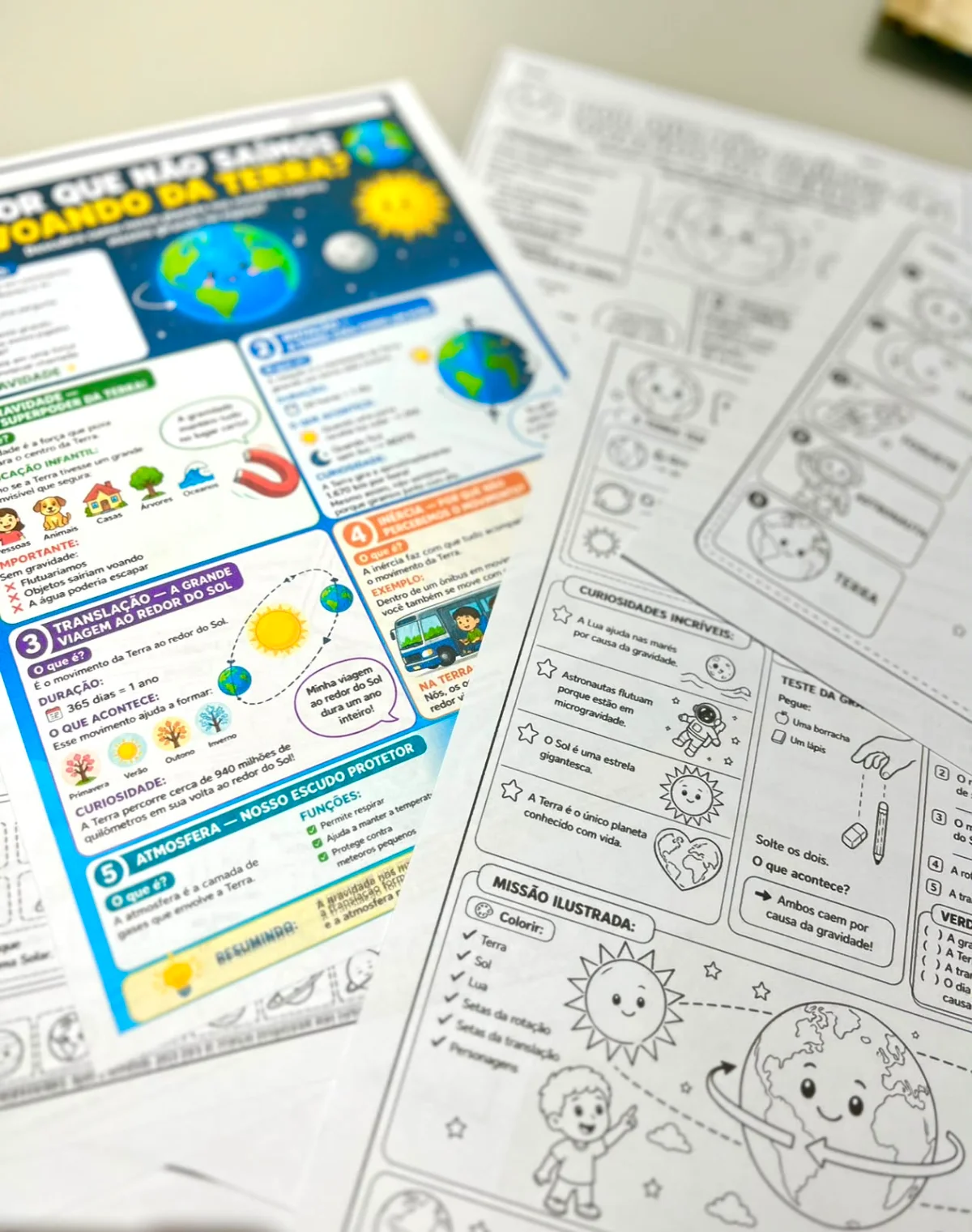 KIT SISTEMA SOLAR | Ciências | Saber Didático